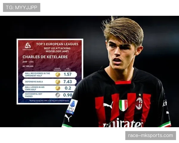 德凯特拉雷持续闪耀，助AC米兰关键战告捷